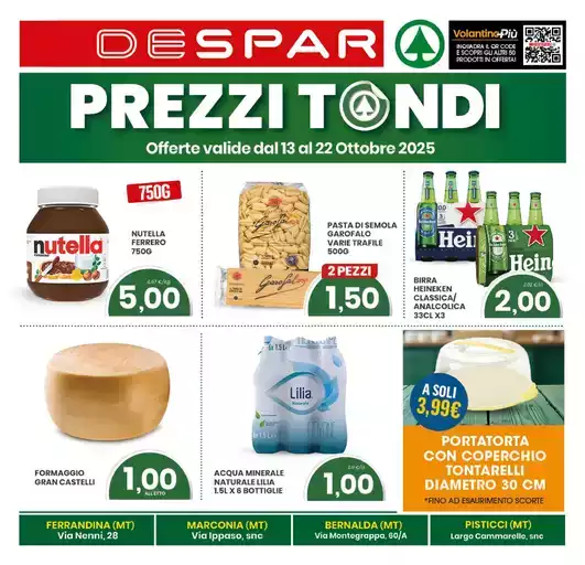 Prezzi tondi