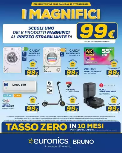 I Magnifici I Magnifici