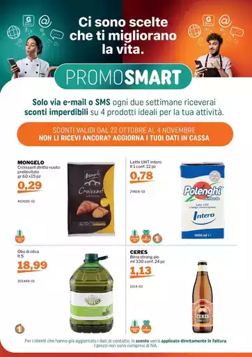 Promosmart 22 2025 Promosmart 22 2025