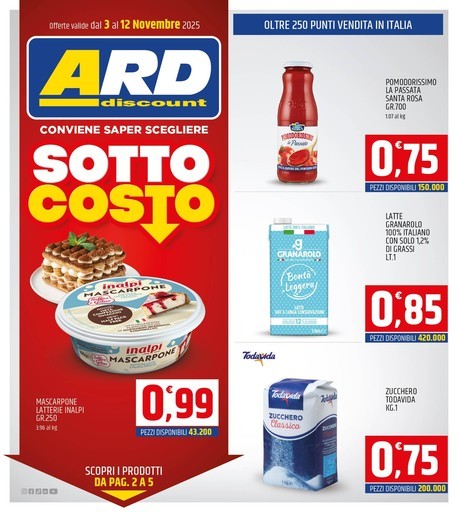Sottocosto Sottocosto