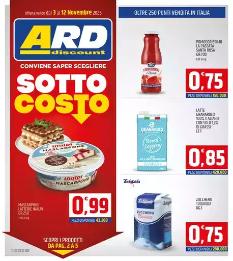 Sottocosto Sottocosto