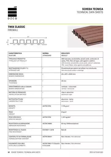 Offerte Deco Decking