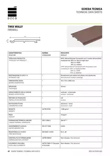 Offerte Deco Decking Offerte Deco Decking