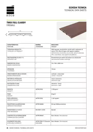 Offerte Deco Decking