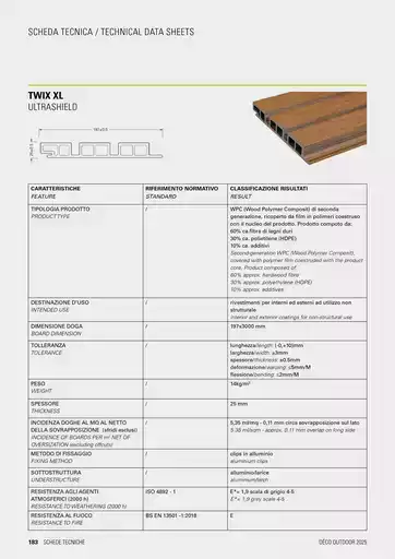 Offerte Deco Decking Offerte Deco Decking