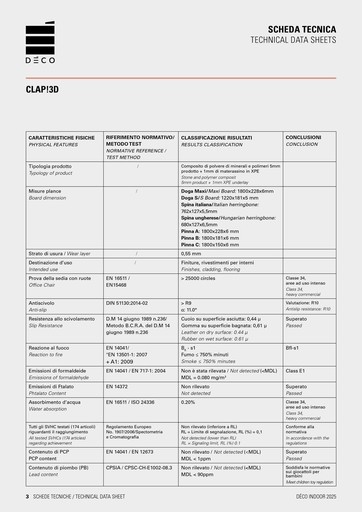Offerte Deco Decking