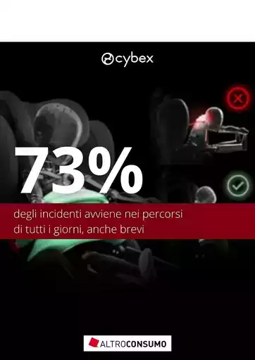 Ampia selezione di offerte