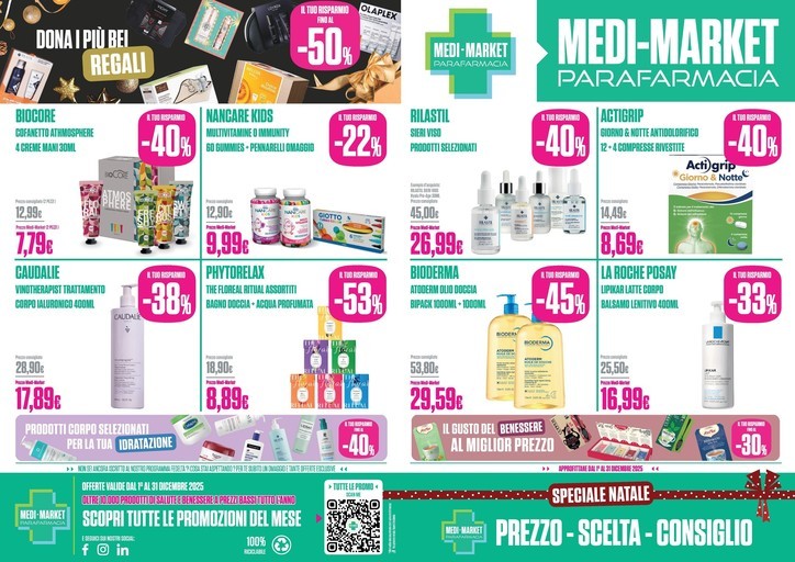 Prezzo- Scelta- Consiglio