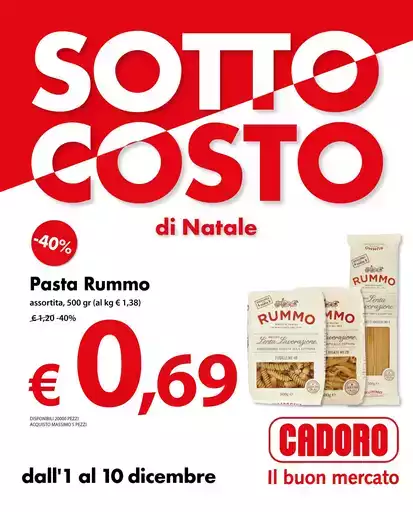 Sottocosto Sottocosto