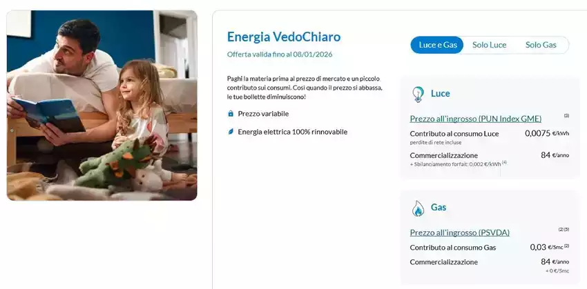 Energia vedochiaro