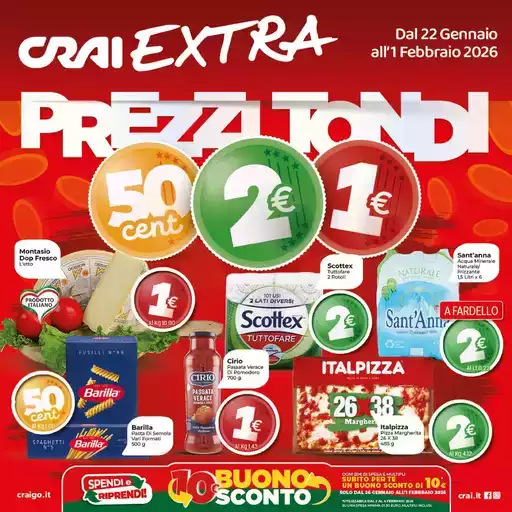 Prezzi tondi