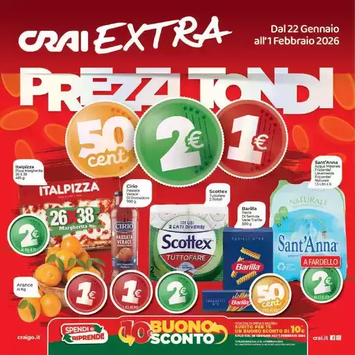 Prezzi tondi