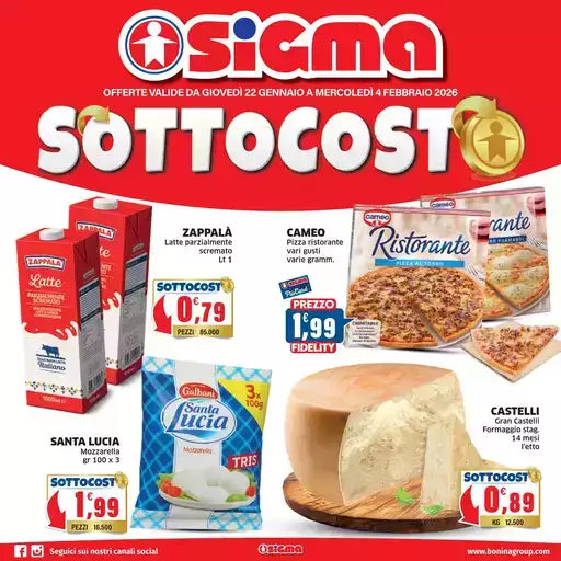 Sottocosto