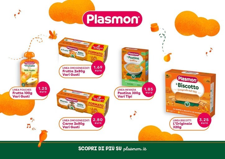 Plasmon