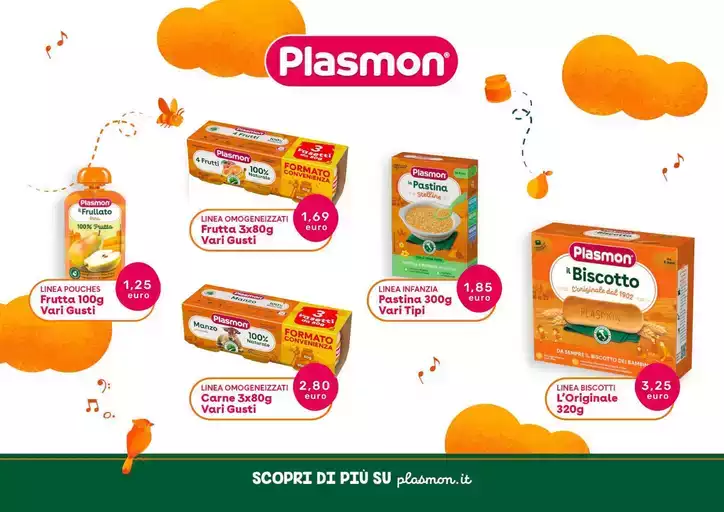 Plasmon