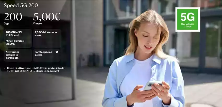Speed 5G 200