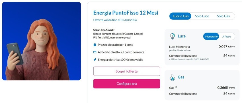 Energia puntofisso