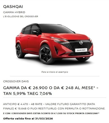 Qashqai gamma hybrid