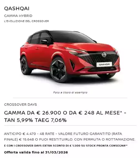 Qashqai gamma hybrid
