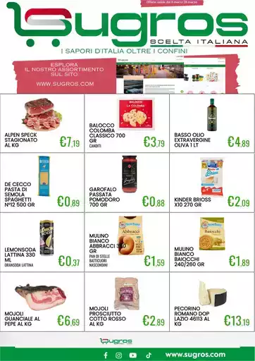 I sapori D'Italia oltre i confini