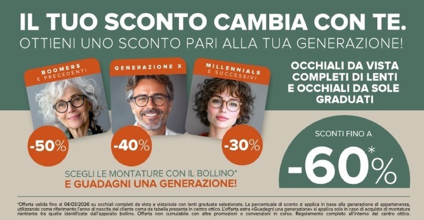 Il two sconto cambia cont te
