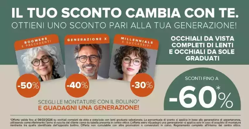 Il two sconto cambia cont te