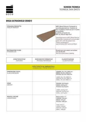 Offerte Deco Decking