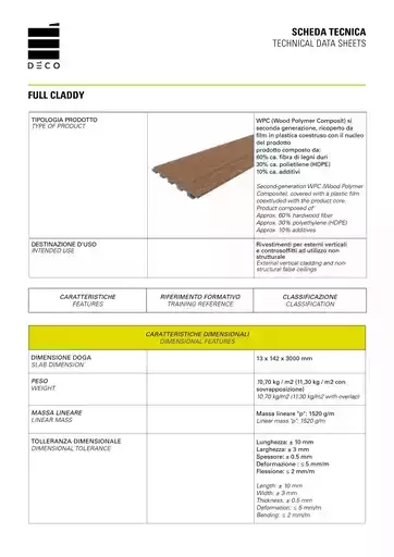 Offerte Deco Decking