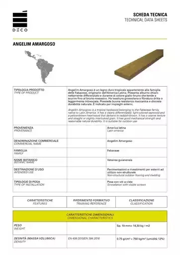 Offerte Deco Decking