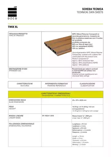 Offerte Deco Decking