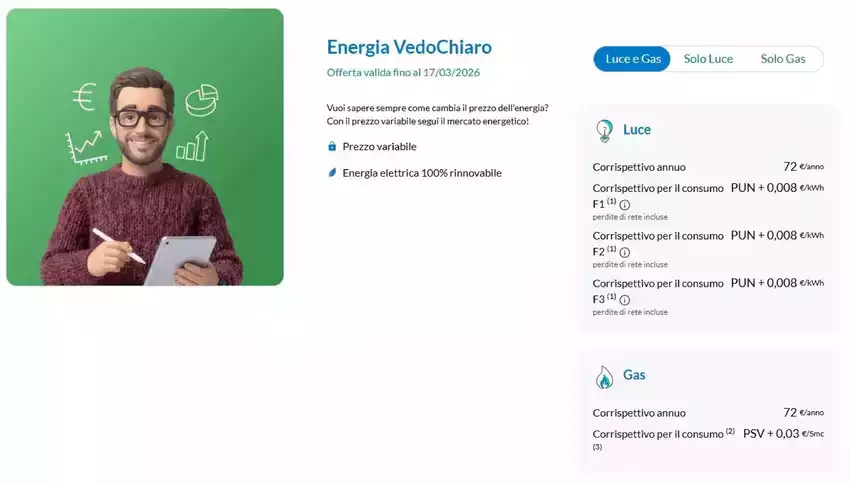 Energia VedoChiaro Energia VedoChiaro