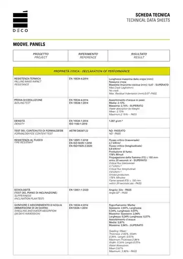 Offerte Deco Decking