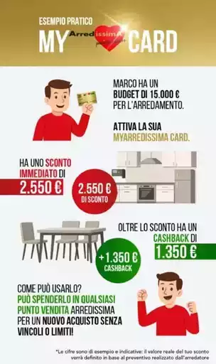 My Arredissima Card My Arredissima Card