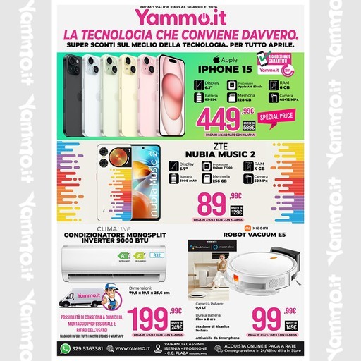 La tecnologia che conviene davvero