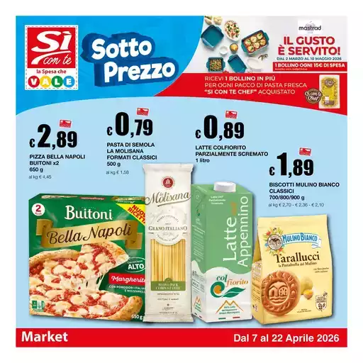 Sotto prezzo Sotto prezzo