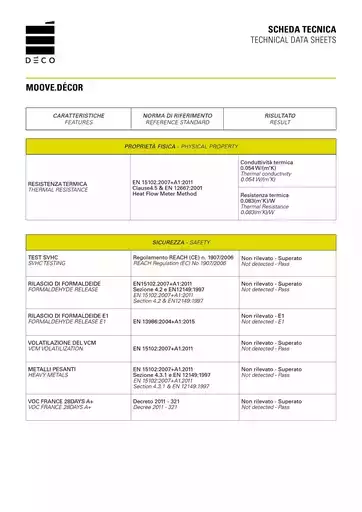 Offerte Deco Decking