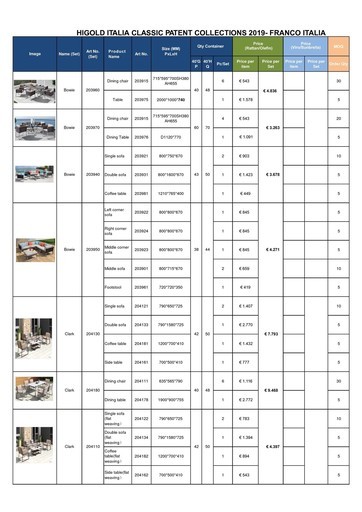 02 LISTINO Higold Classic Patent Collection 2019 listino