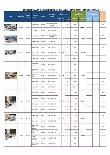 02 LISTINO Higold Classic Patent Collection 2019 listino