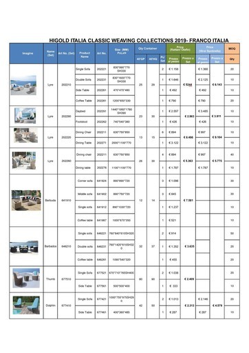 03 LISTINO Higold Italia Classic Weaving 2019 listino