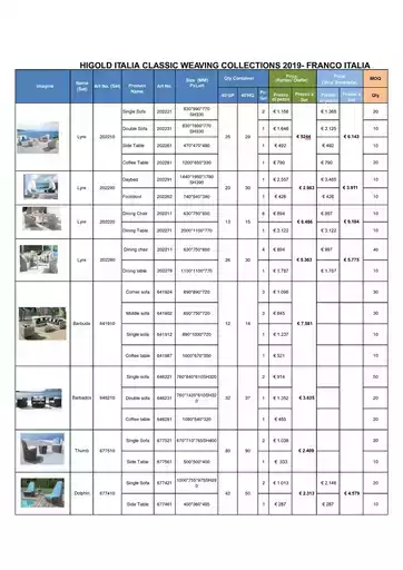03 LISTINO Higold Italia Classic Weaving 2019 listino