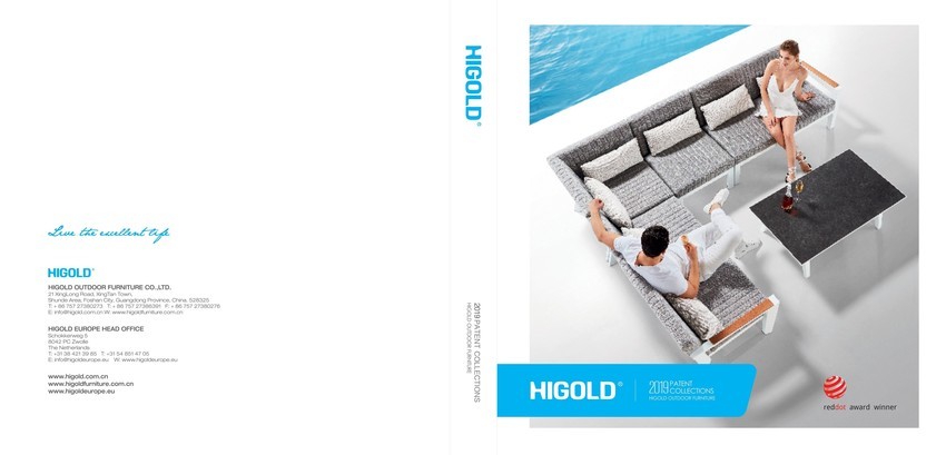 02 Higold 2019 Classic Patent Collection