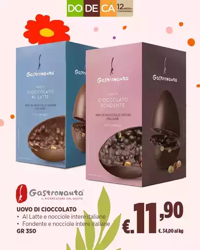 Uovo di cioccolato