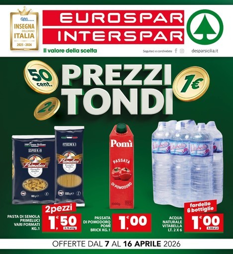 Prezzi tondi