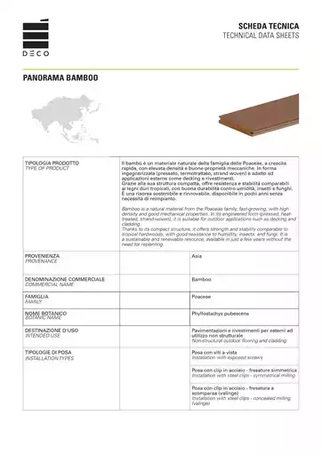 Offerte Deco Decking