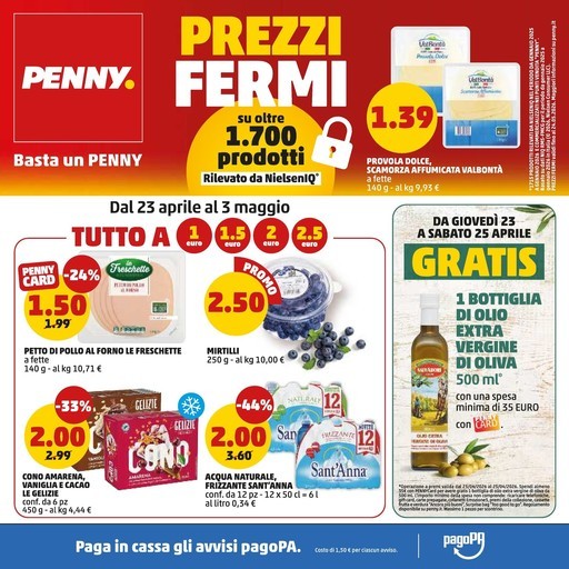 Prezzi fermi