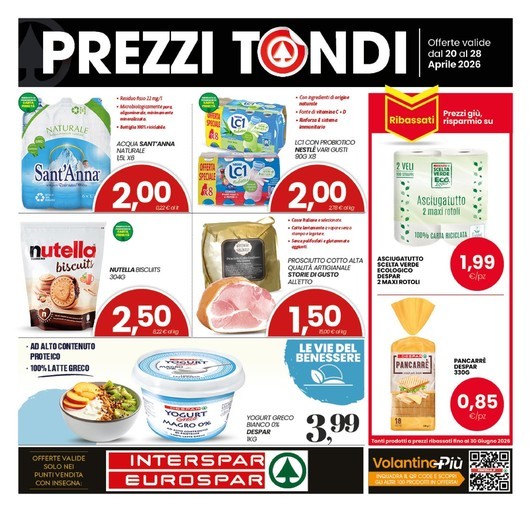 Prezzi tondi
