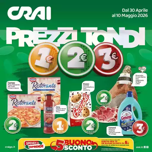 Prezzi tondi