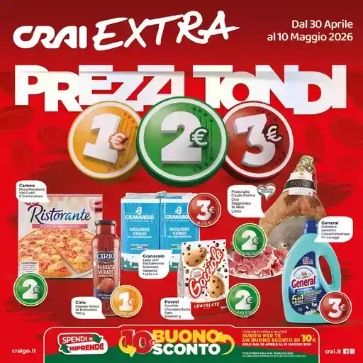Prezzi tondi