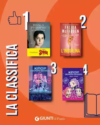 La classifica