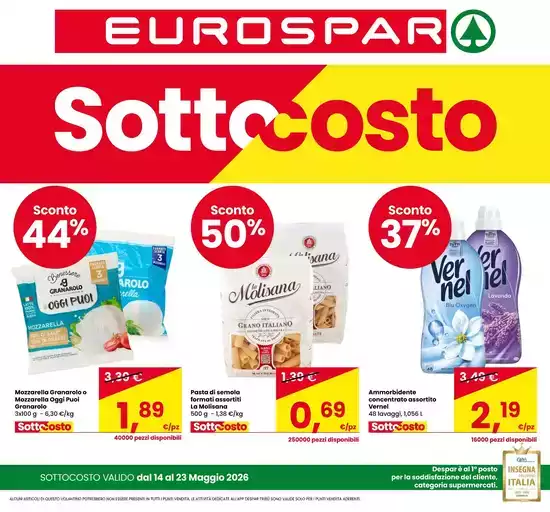 Sottocosto Sottocosto